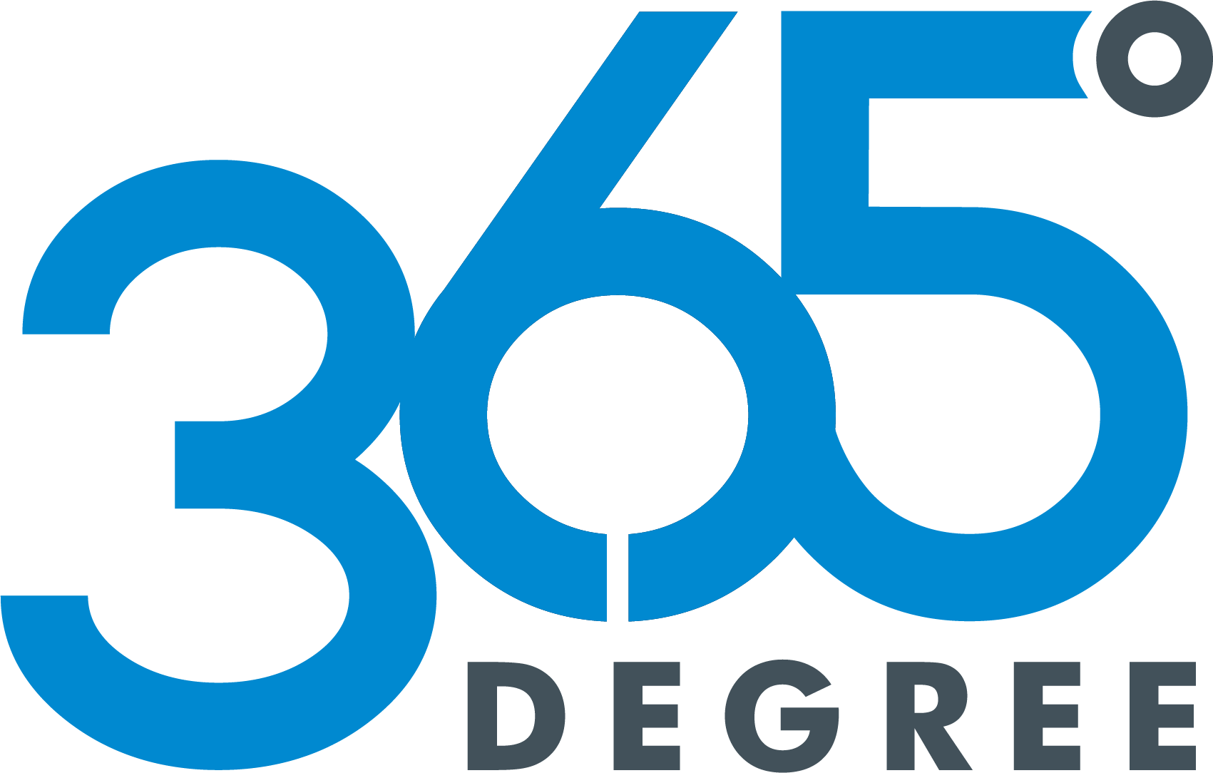 365 Degree